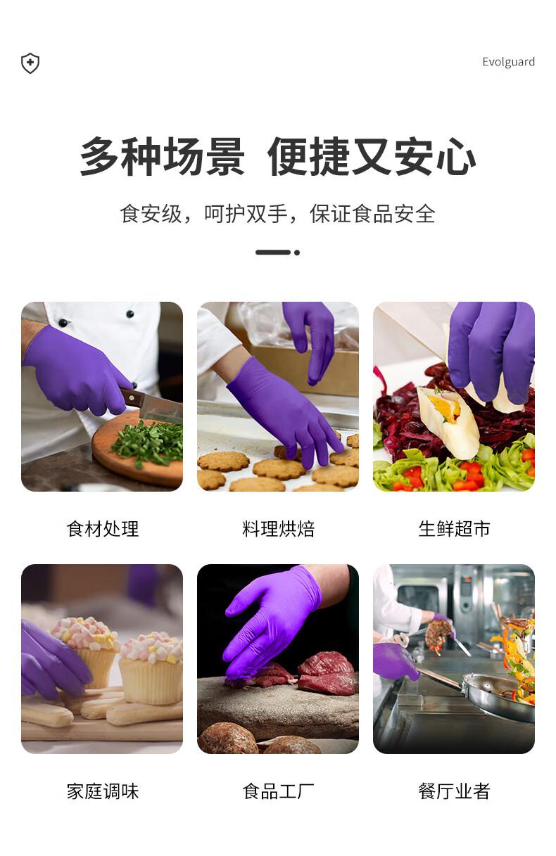 醫博康食安級丁腈手套3.jpg