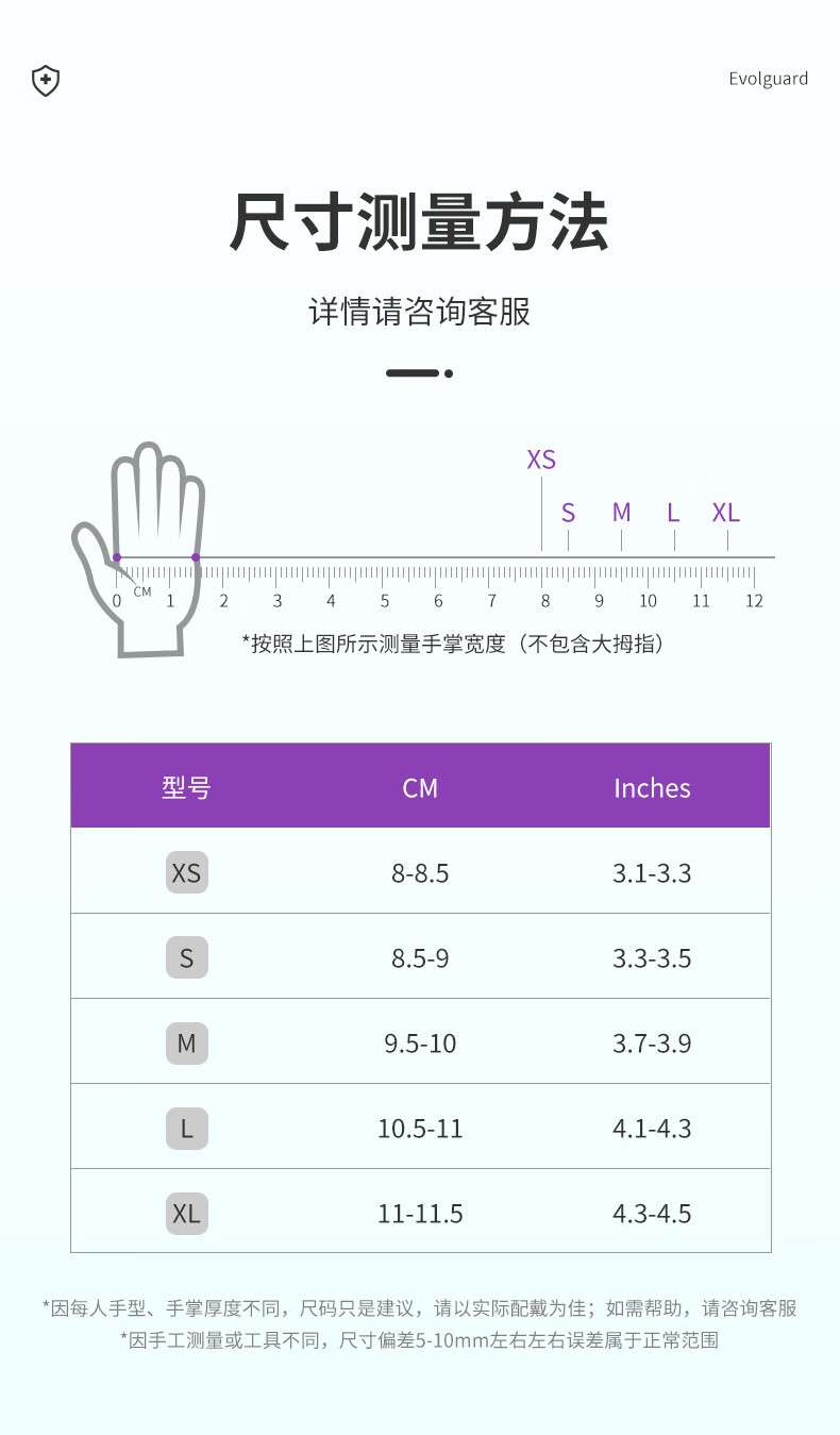 醫博康食安級丁腈手套12.jpg