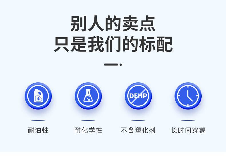 醫博康多用途丁腈手套2.jpg
