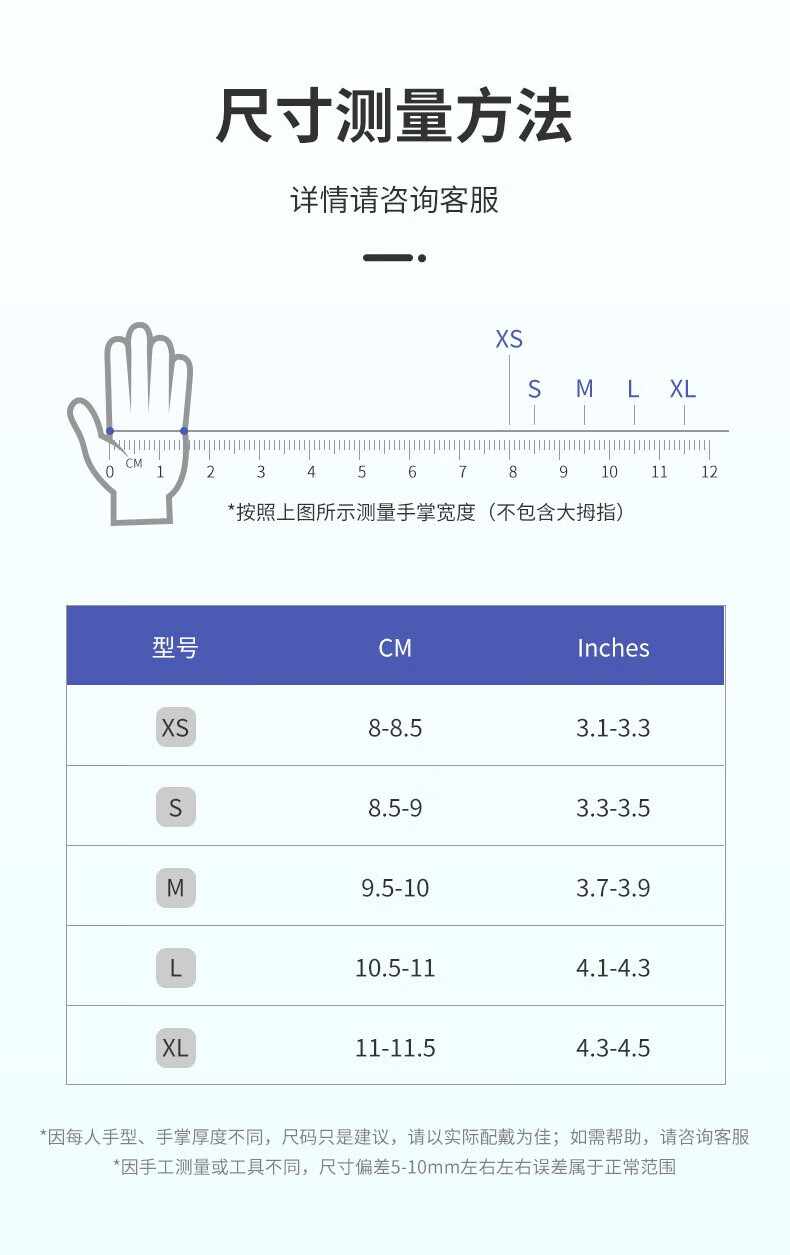醫博康多用途丁腈手套12.jpg