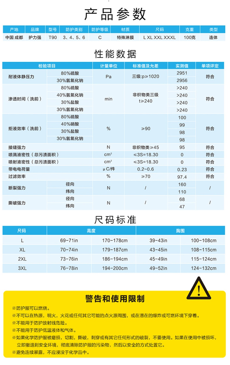 護力強T90連體防護服8.jpg