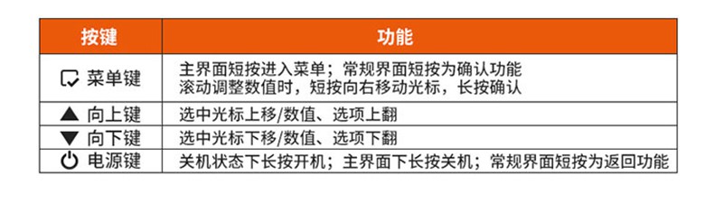 愛德克斯YC-100激光甲烷遙測儀13.jpg