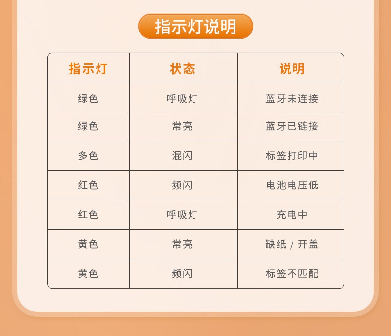 DTPrinter德佟P1標簽打印機10.jpg