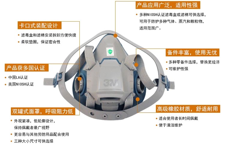 3m6502防毒面具圖片2