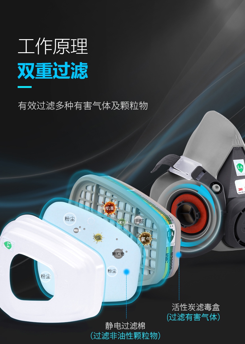 3m6200防毒面具組合配件圖示