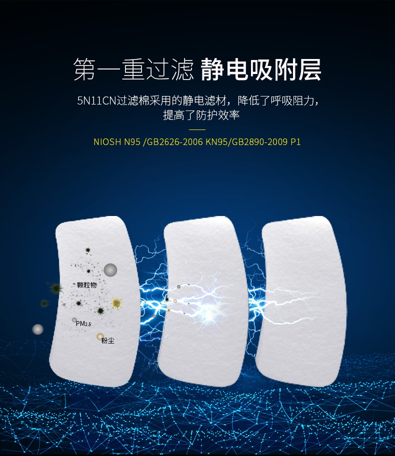 3m620P防毒面具正面圖