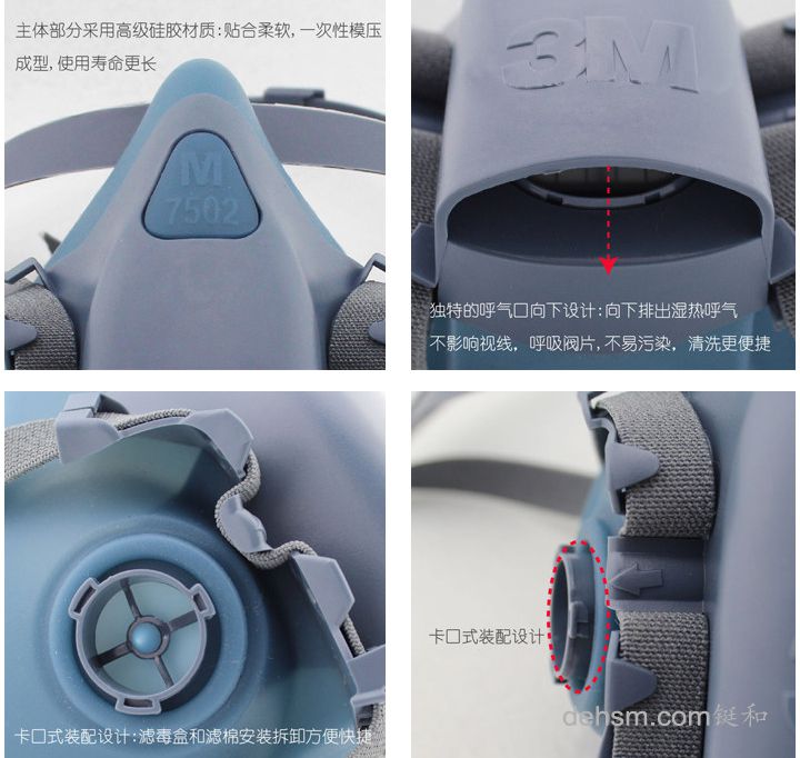 3M7502半面罩防毒面具細節圖片