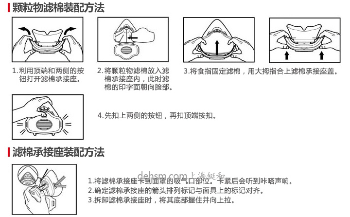 3M3701濾棉 KN95顆粒物過濾棉安裝方法