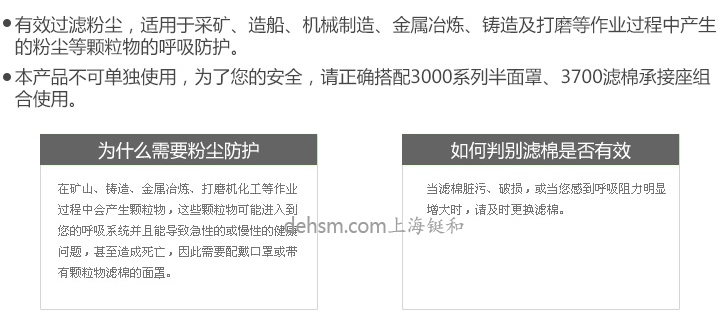 3M3701濾棉多久更換一次