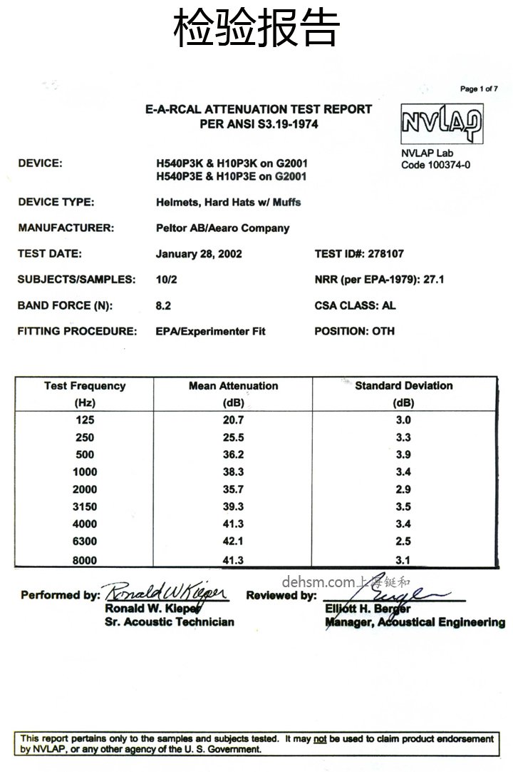 3M H10P3E防噪音耳罩檢測報告