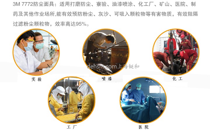 3M7772防有機(jī)蒸氣防塵面具使用場(chǎng)合