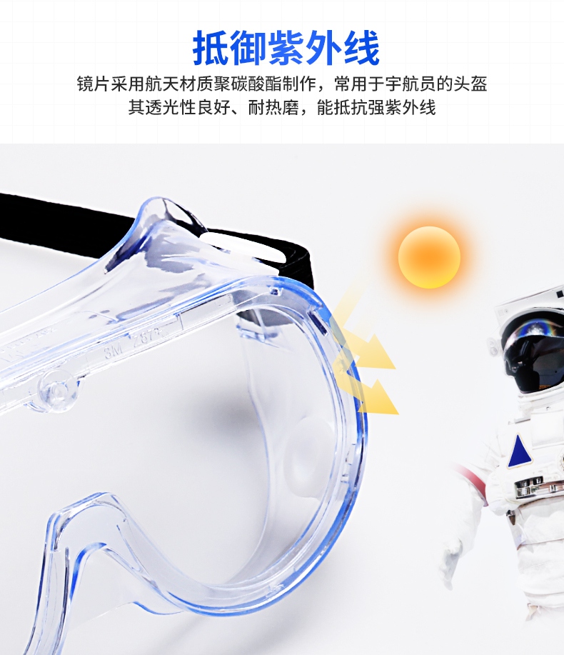 3M1621AF護目鏡能抵御紫外線
