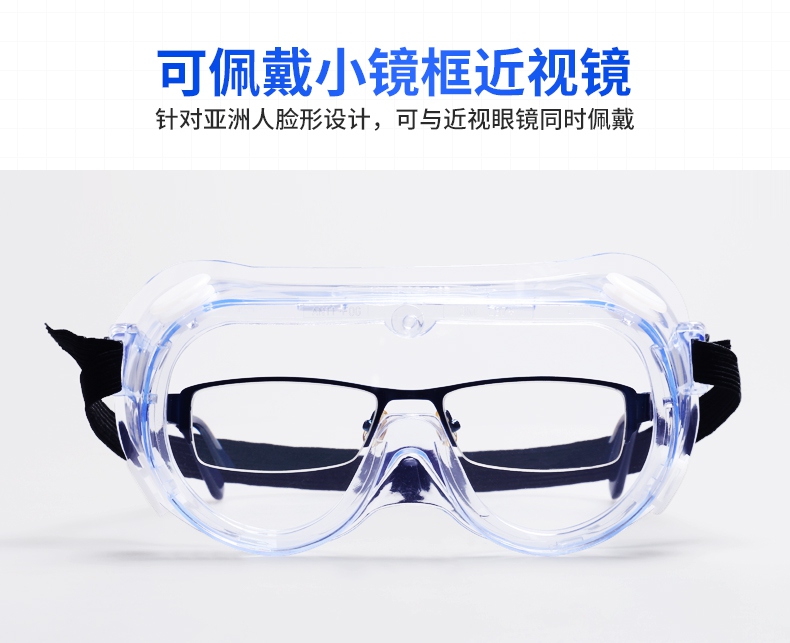 3M1621AF護目鏡可與近視眼鏡同時佩戴
