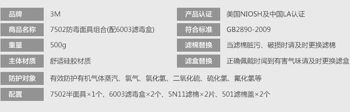 3M7502+6003防有機及酸性氣體防毒面具防護性能