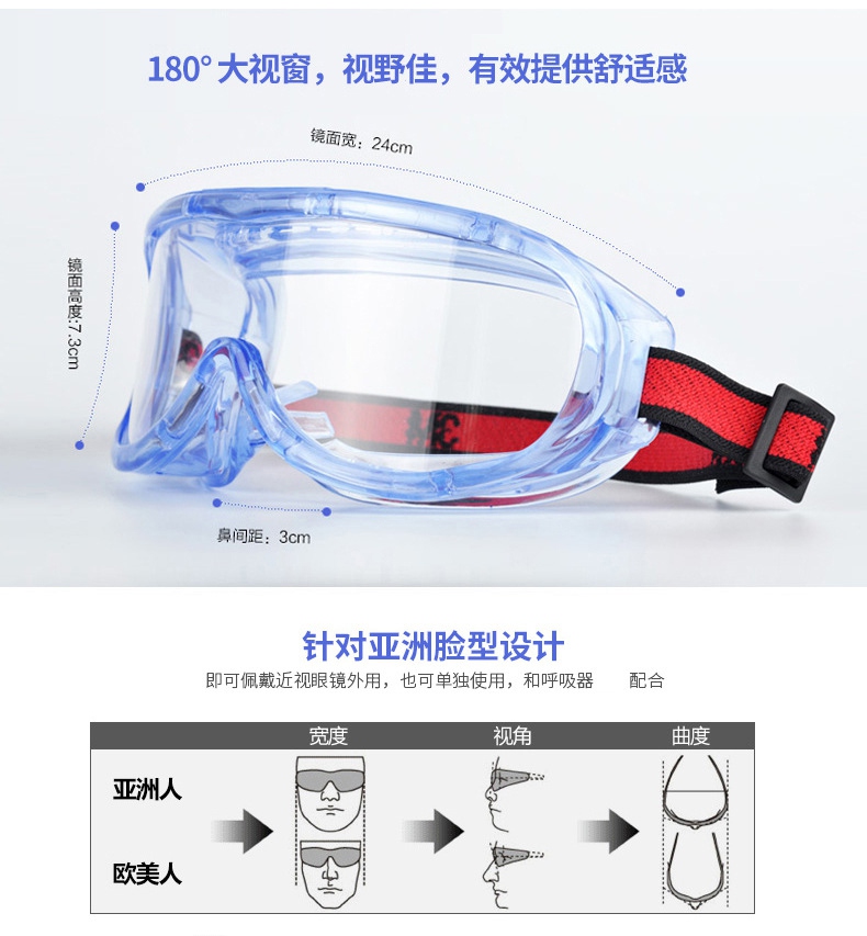 3M1623AF防霧防化防護眼鏡圖片-側面