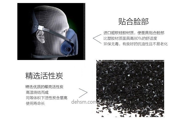3M7502+6004防氨氣甲胺防毒面具舒適感強