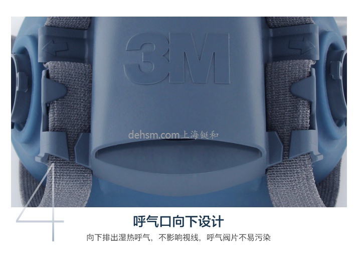 3M7502+7093防液體噴濺防塵面具呼氣口向下設(shè)計