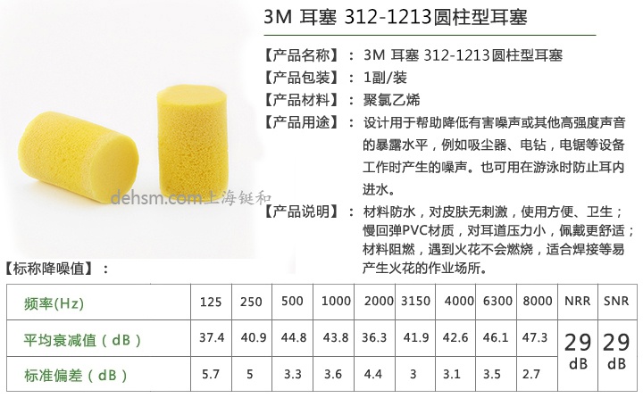 3M312-1213防噪音耳塞產品介紹
