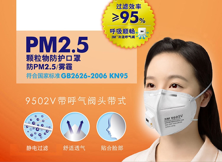 3M9502V防塵口罩性能介紹