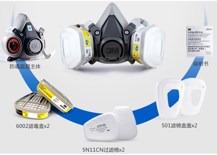3M6200+6002防硫化氫及酸性氣體防毒面具產品性能