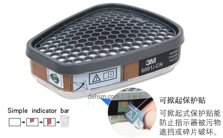 3M6001i-CN濾毒盒可掀起式保護(hù)貼設(shè)計