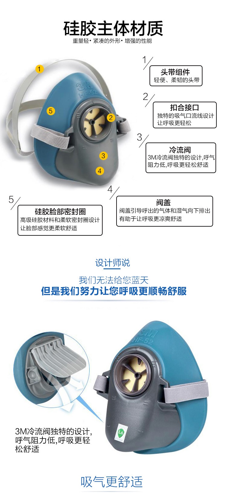 3M HF-52硅膠半面罩防毒面具硅膠主體材質(zhì)