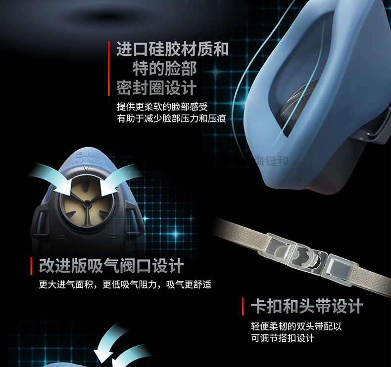 3M HF-5217硅膠防塵面具套裝雙頭帶設計