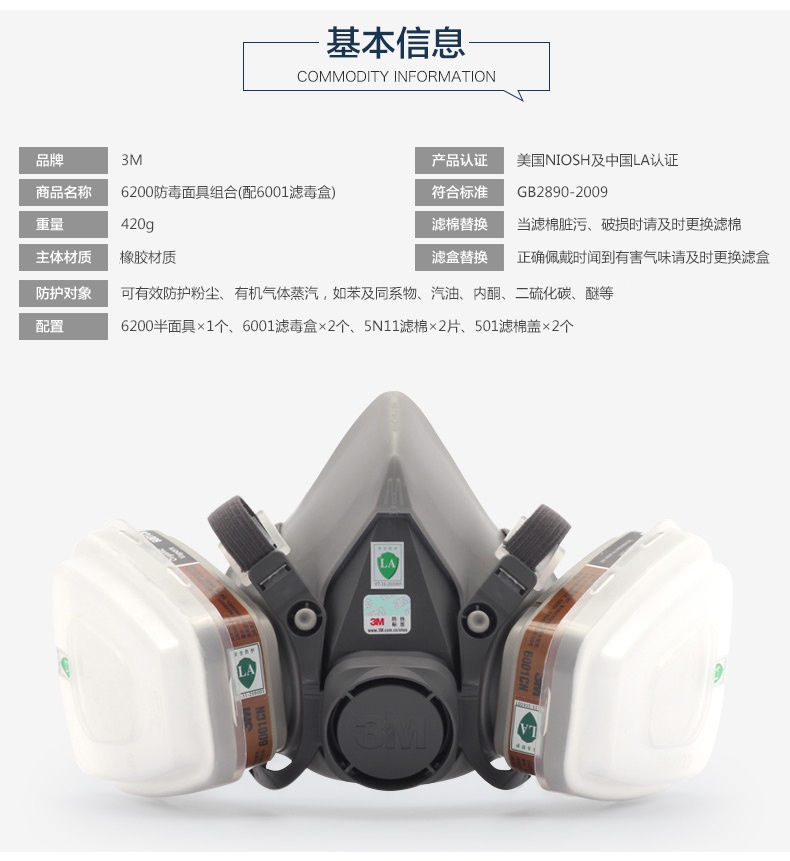 3M620E雙罐防毒面具套裝產品基本信息