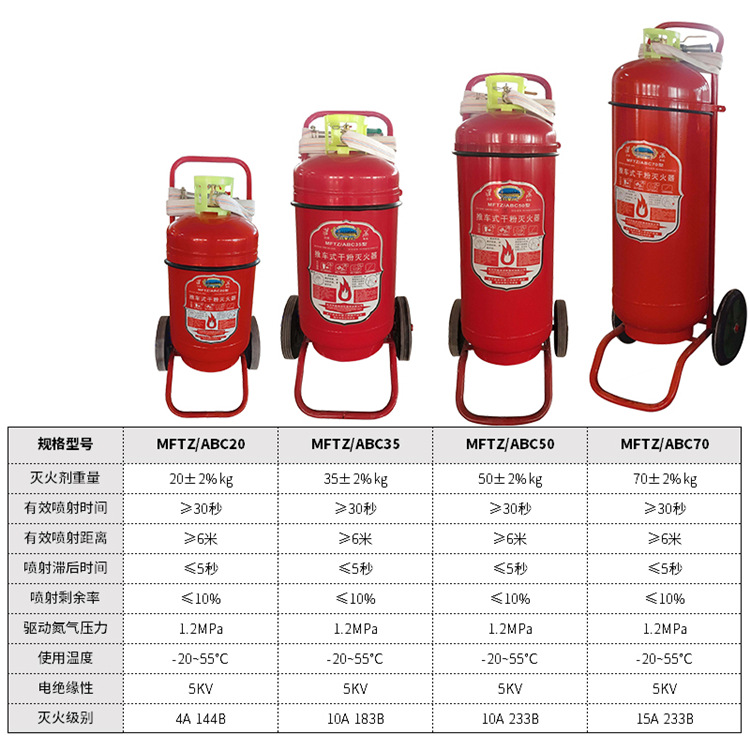 MFTZ/ABC20推車式干粉滅火器圖片3