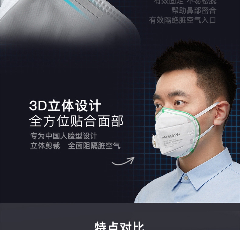 3M9001V KN90防塵口罩高效過(guò)濾性能