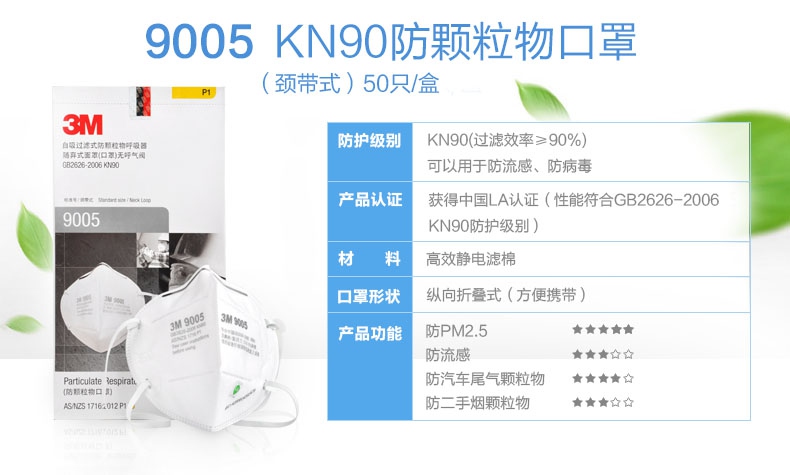 3M9501+KN95防塵口罩信息