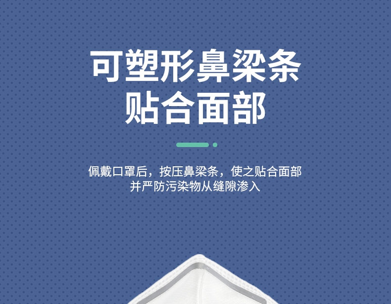 3M9501防塵口罩外包裝圖片