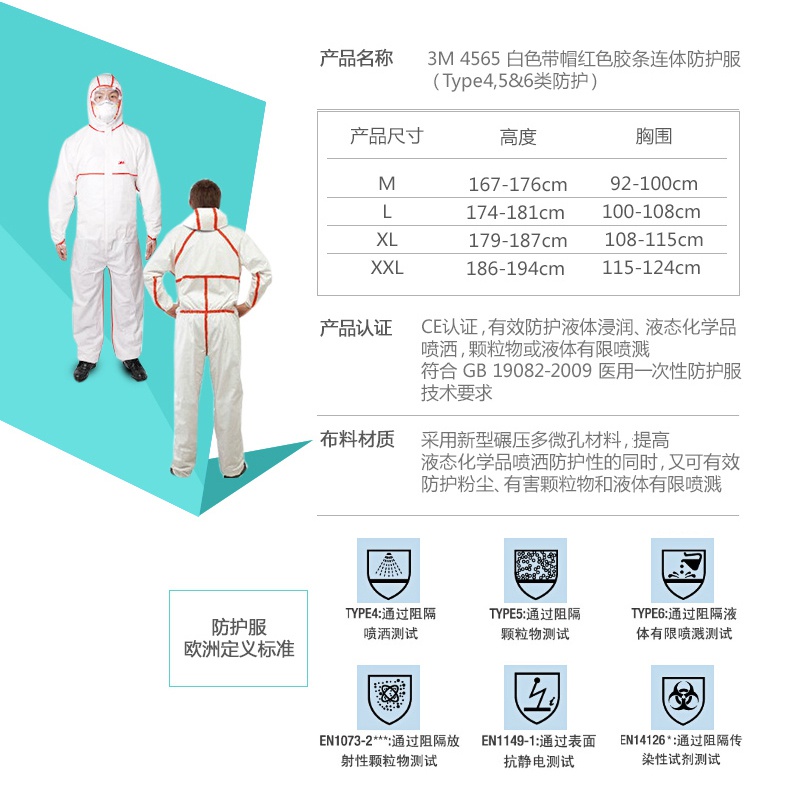 3M4565白色帶帽紅色膠條連體防護(hù)服產(chǎn)品介紹