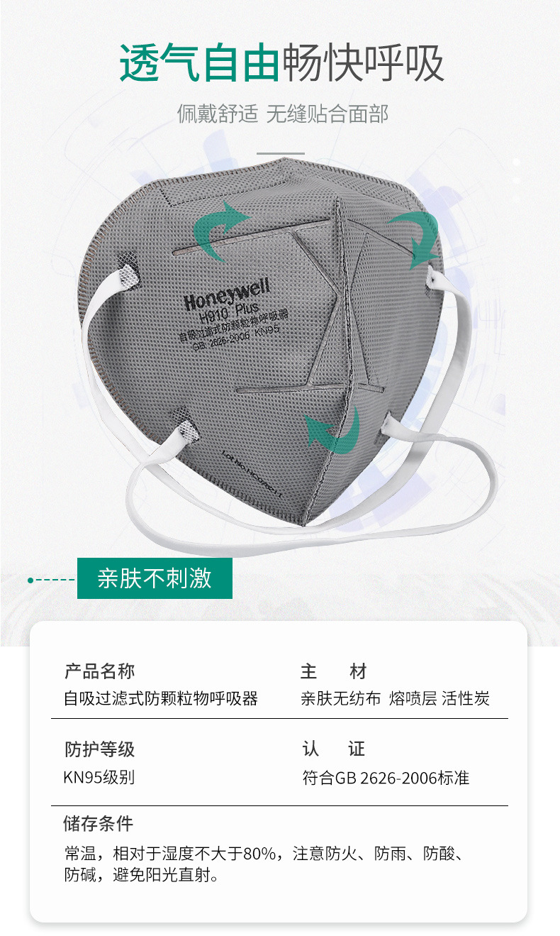 霍尼韋爾H1009102C防塵口罩圖3