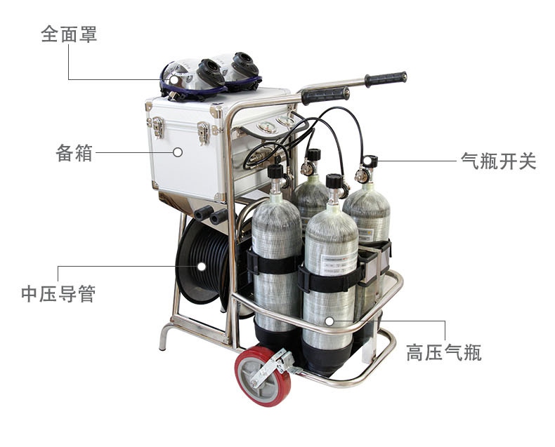 一次性膠條型醫(yī)用隔離衣防止醫(yī)護(hù)人員被感染