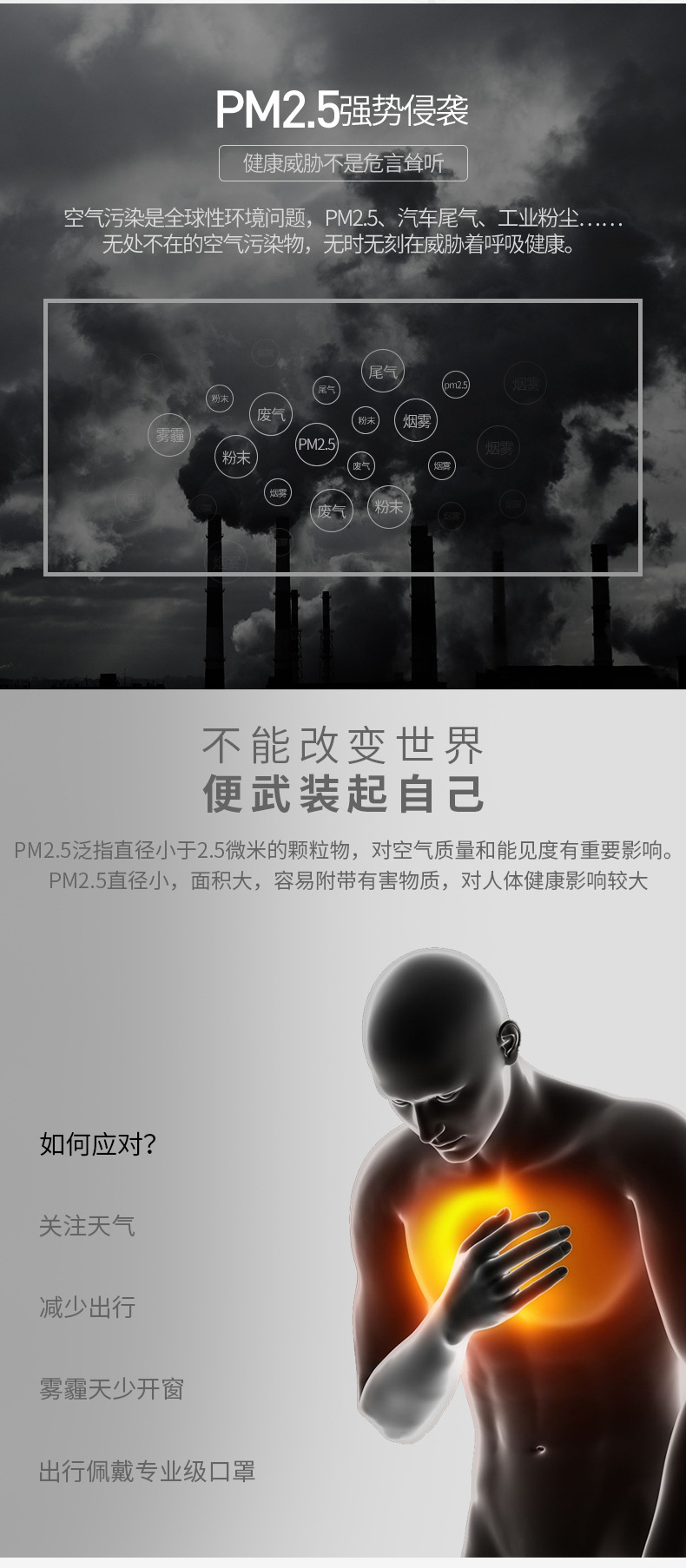 3m9542口罩正面圖