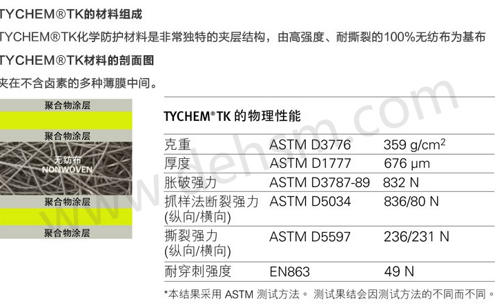 杜邦TK554 A級防護服材料剖析圖