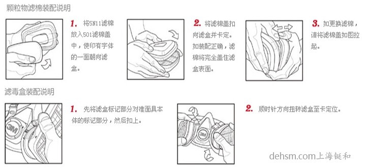防毒面具安裝方法