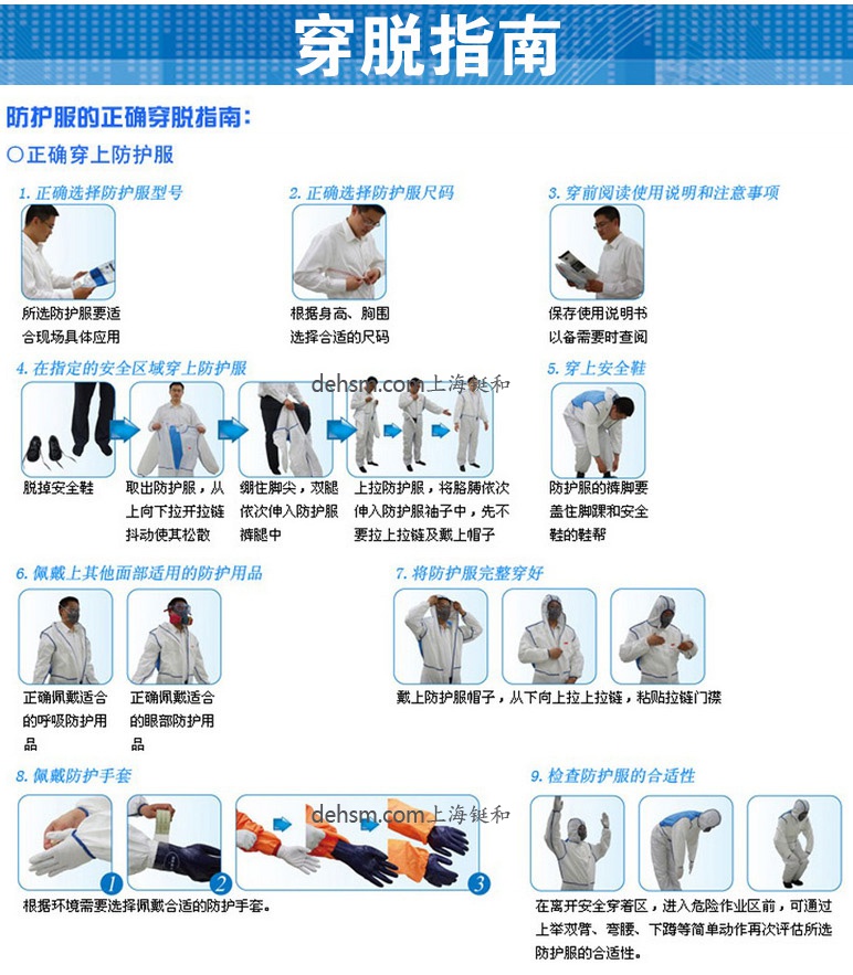 正確穿杜邦Tyvek1422A醫用防護服步驟