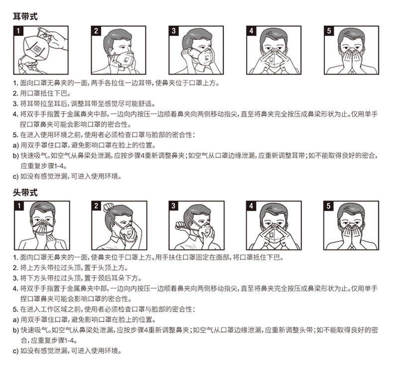 3M9501+防塵口罩佩戴方法圖示